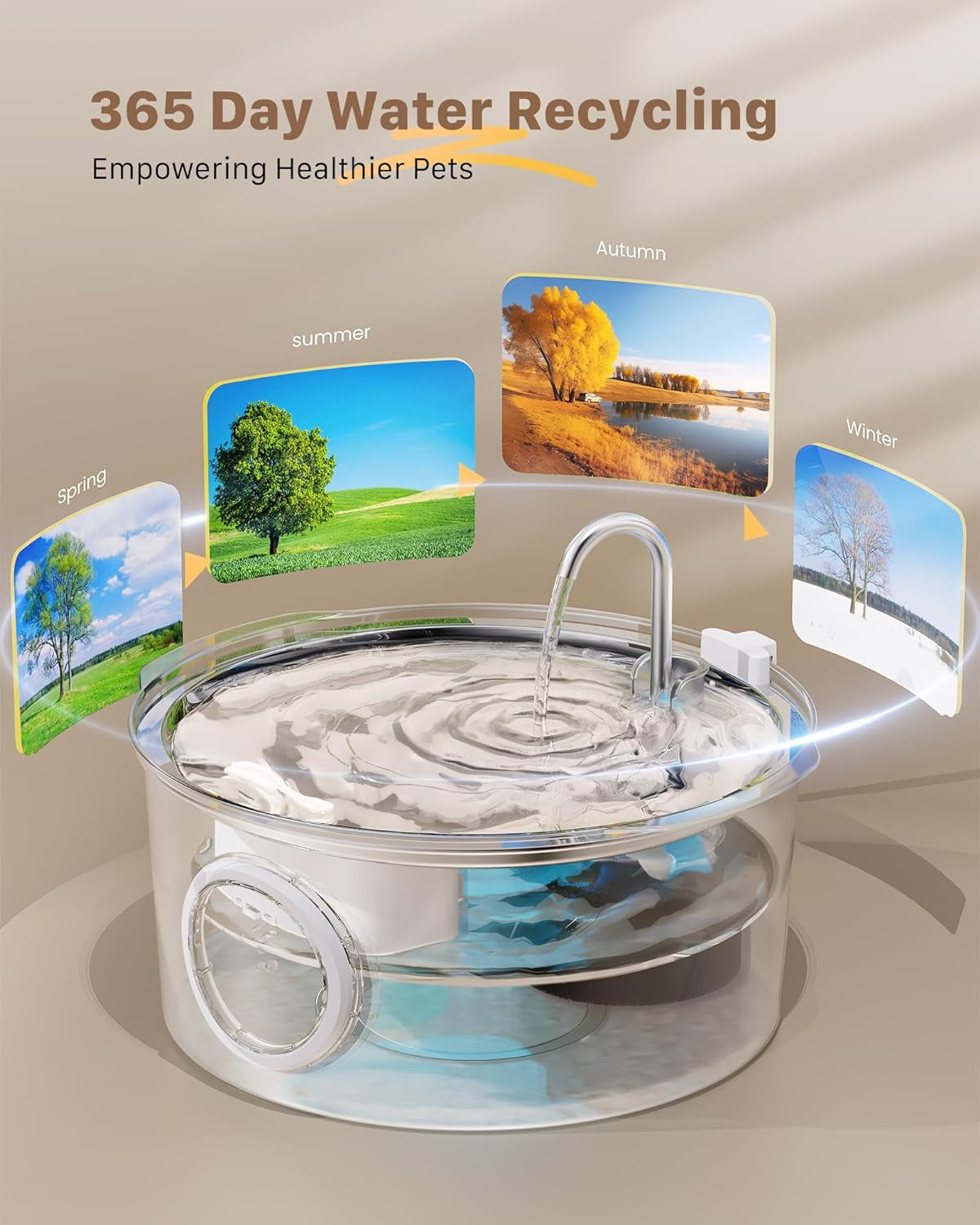 Dog Water Fountain for Large Dogs: 7L/236Oz/1.8G Dog Fountain Stainless Steel - Big Cat Drinking Fountain Indoor - Super Quiet Water Fountain for Dogs inside - for Large Dog Cats & Multi-Pet Home